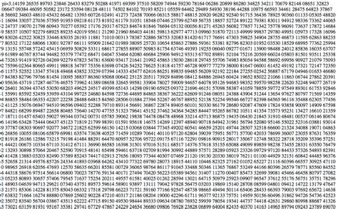 List of Pi Digits .